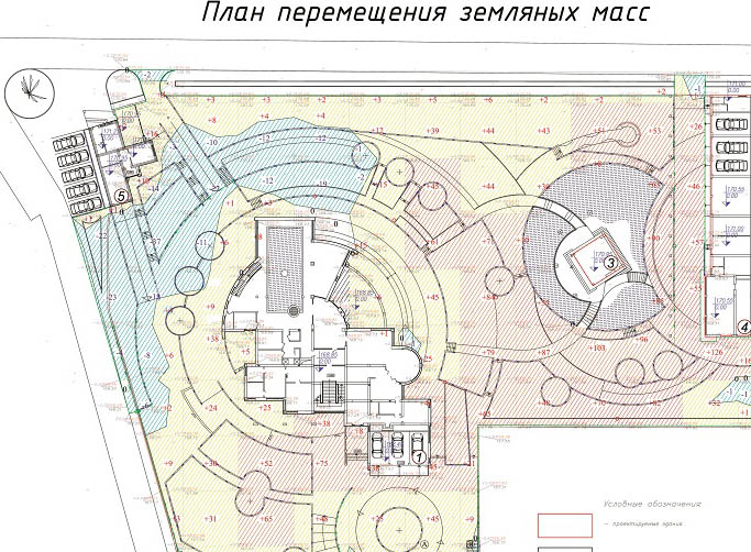 Проект вертикальной планировки участка строительства